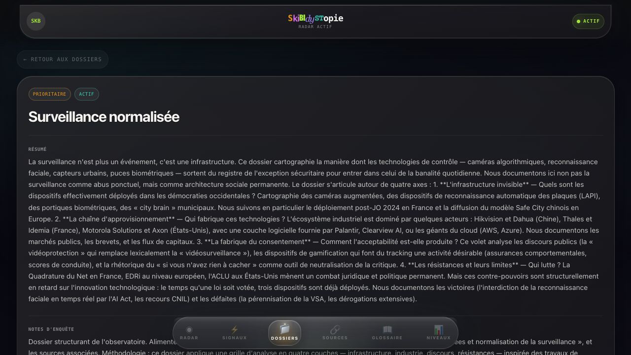 Dossier Surveillance normalisée de Skibidystopie, avec résumé, axes d’enquête et notes.
